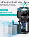 H13 HEPA Filter Air Cleaner - Air Purifier