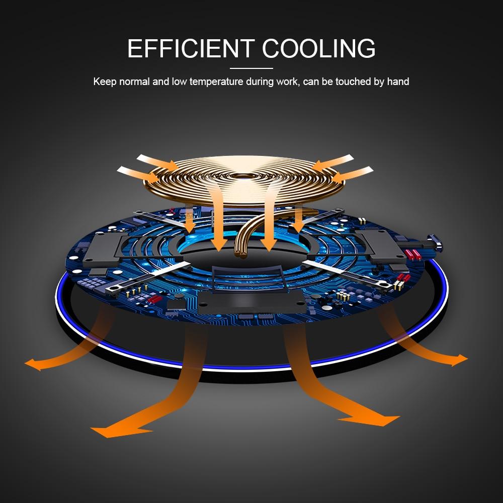 Wireless Charging Pad - 30W