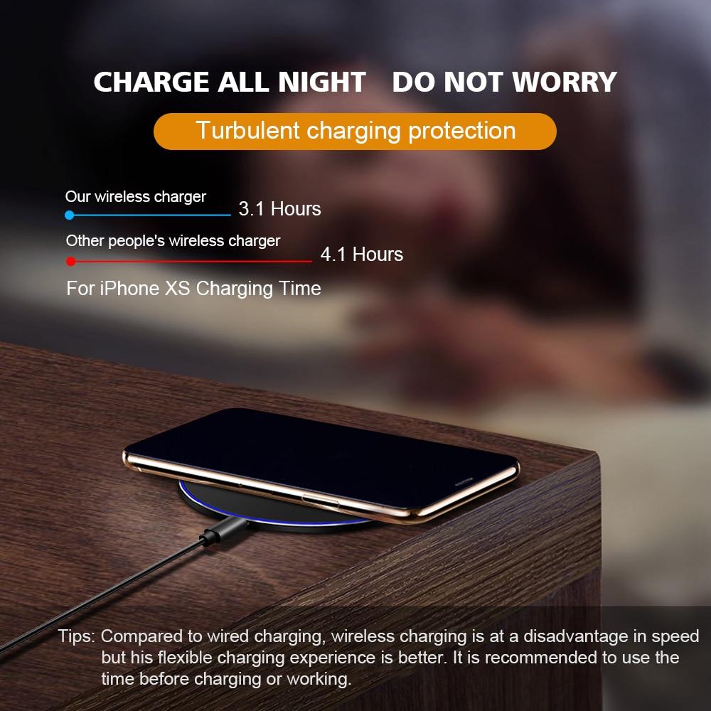 Wireless Charging Pad - 30W